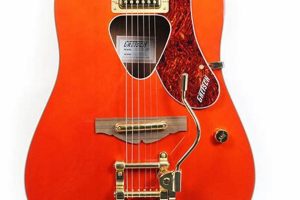 Unveiling the Secrets of Bigsby Acoustic Guitars: A Journey of Sound and Innovation - Master the Art of Playing Guitar and Play Like a Pro