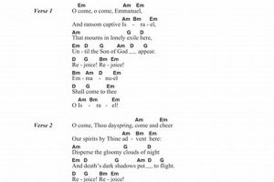 Unveiling the Enchanting "Oh Come, Oh Come, Emmanuel" Guitar Chords: A Journey of Festive Discoveries Master the Art of Playing Guitar and Play Like a Pro Unveiling the Enchanting "Oh Come, Oh Come, Emmanuel" Guitar Chords: A Journey of Festive Discoveries - Master the Art of Playing Guitar and Play Like a Pro