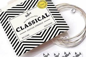 Unveil the Secrets of Belfort Guitar Strings: A Journey to Discover Exceptional Tone - Master the Art of Playing Guitar and Play Like a Pro
