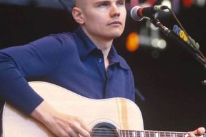 Discover the Enchanting World of Billy Corgan's Acoustic Mastery Master the Art of Playing Guitar and Play Like a Pro Discover the Enchanting World of Billy Corgan's Acoustic Mastery - Master the Art of Playing Guitar and Play Like a Pro