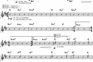 Unleash the Power of "alabaster heart" Guitar Chords: Discoveries and Insights Await - Master the Art of Playing Guitar and Play Like a Pro