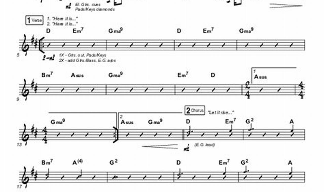 Unleash the Power of "alabaster heart" Guitar Chords: Discoveries and Insights Await - Master the Art of Playing Guitar and Play Like a Pro