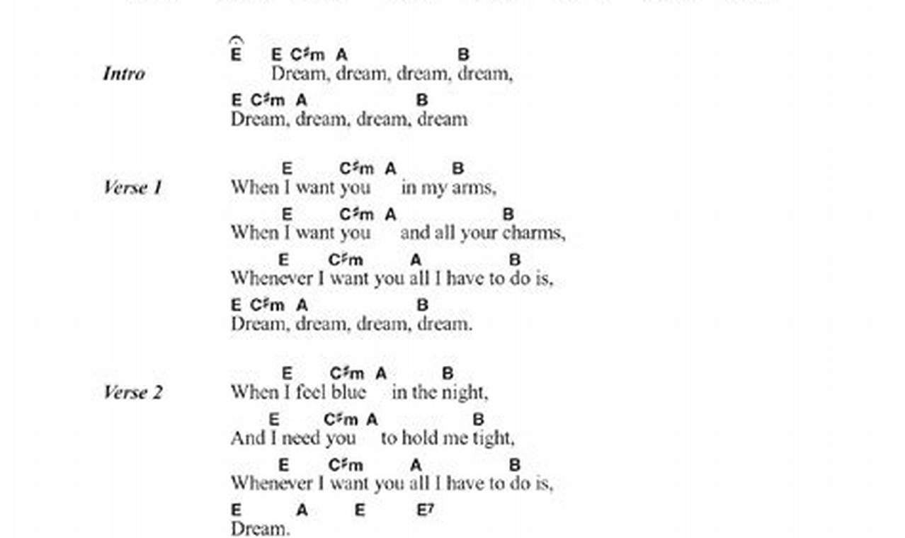 "All I Have to Do Is Dream": Unlocking the Timeless Guitar Chords - Master the Art of Playing Guitar and Play Like a Pro