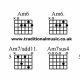 Unveiling the Secrets of the Am D Guitar Chord: A Journey of Harmonic Exploration - Master the Art of Playing Guitar and Play Like a Pro