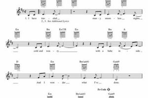 Discover the Secrets of "Breath of Heaven" Guitar Chords: A Journey of Musical Mastery - Master the Art of Playing Guitar and Play Like a Pro