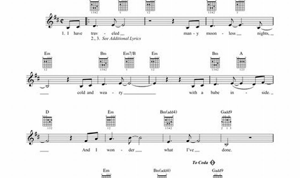Discover the Secrets of "Breath of Heaven" Guitar Chords: A Journey of Musical Mastery - Master the Art of Playing Guitar and Play Like a Pro