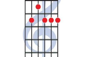 Unveiling the D9/b Guitar Chord: A Gateway to Harmonic Nuances and Expressive Melodies Master the Art of Playing Guitar and Play Like a Pro Unveiling the D9/b Guitar Chord: A Gateway to Harmonic Nuances and Expressive Melodies - Master the Art of Playing Guitar and Play Like a Pro