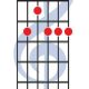 Unveiling the D9/b Guitar Chord: A Gateway to Harmonic Nuances and Expressive Melodies - Master the Art of Playing Guitar and Play Like a Pro