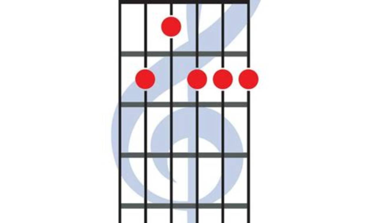 Unveiling the D9/b Guitar Chord: A Gateway to Harmonic Nuances and Expressive Melodies Master the Art of Playing Guitar and Play Like a Pro Unveiling the D9/b Guitar Chord: A Gateway to Harmonic Nuances and Expressive Melodies - Master the Art of Playing Guitar and Play Like a Pro