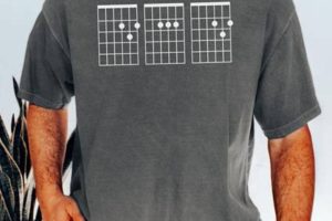 Unveil the Secrets of Dad Guitar Chord Shirts: Discoveries and Insights for the Chords Niche - Master the Art of Playing Guitar and Play Like a Pro