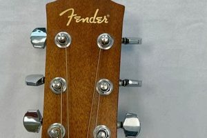 Unveiling the Secrets of the Fender MA1 Acoustic Guitar: A Journey of Discovery - Master the Art of Playing Guitar and Play Like a Pro