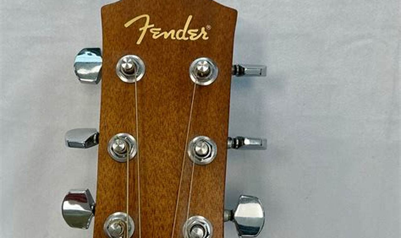Unveiling the Secrets of the Fender MA1 Acoustic Guitar: A Journey of Discovery - Master the Art of Playing Guitar and Play Like a Pro