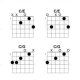 Unleash Your Guitar Potential: A Journey Through the World of C Chords - Master the Art of Playing Guitar and Play Like a Pro