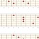 Unleash the Power of Drop C Guitar Chords: Discover New Sounds and Techniques - Master the Art of Playing Guitar and Play Like a Pro