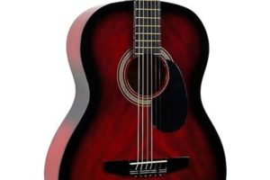 Unveil the Secrets: Johnson Acoustic Guitar Price Decoded - Master the Art of Playing Guitar and Play Like a Pro