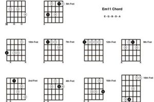 Unlock Hidden Gems: Discover the E Minor 11 Chord Guitar - Master the Art of Playing Guitar and Play Like a Pro