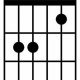 Unravel the Magic: Discoveries and Insights Await in the World of C B Chord Guitar - Master the Art of Playing Guitar and Play Like a Pro
