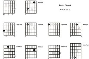 Unveiling the E minor 11 Guitar Chord: Discoveries and Insights for Guitarists Master the Art of Playing Guitar and Play Like a Pro Unveiling the E minor 11 Guitar Chord: Discoveries and Insights for Guitarists - Master the Art of Playing Guitar and Play Like a Pro