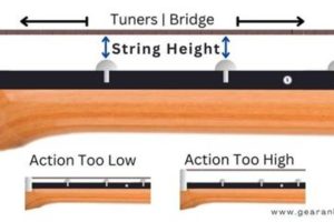 Uncover the Secrets: Elevate Your Guitar Playing with Optimized String Action Height - Master the Art of Playing Guitar and Play Like a Pro