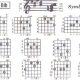 Unleash the Ethereal Sounds of the E Minor 6 Guitar Chord - Master the Art of Playing Guitar and Play Like a Pro
