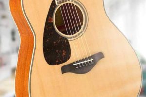 Discover the Secrets of Left-Handed Yamaha Acoustic Guitars - Master the Art of Playing Guitar and Play Like a Pro