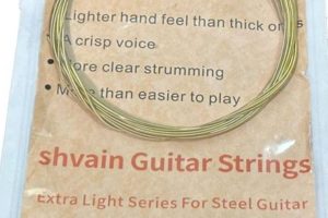 Unveil the Secrets: Lighter Strings on Acoustic Guitars - Master the Art of Playing Guitar and Play Like a Pro
