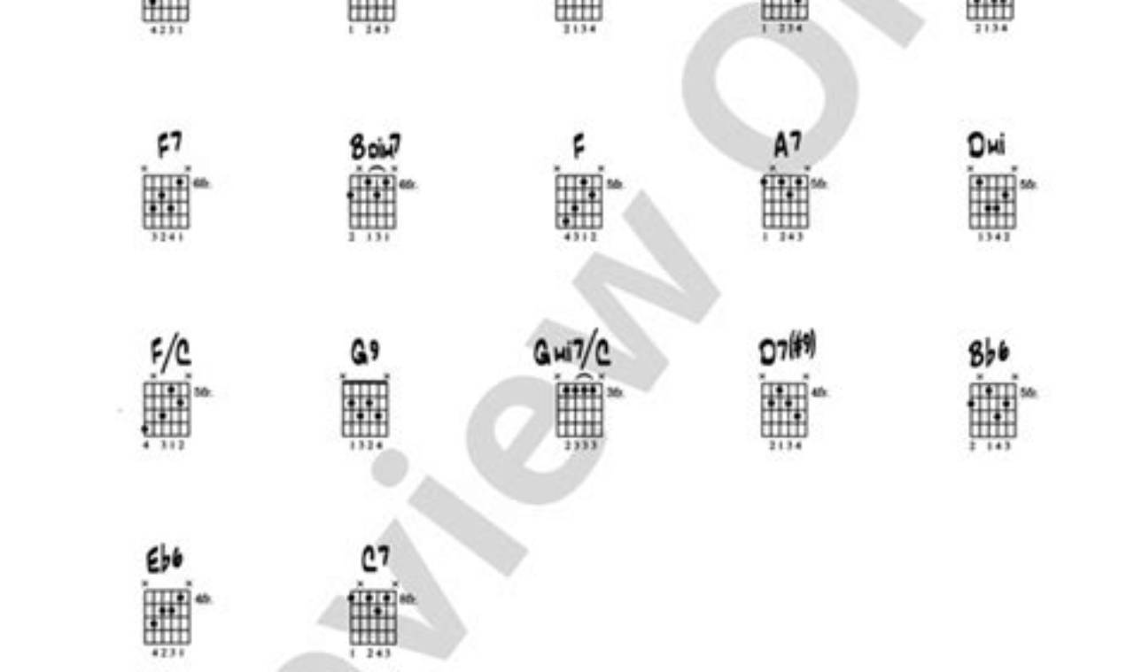 Unlocking the Secrets of Easy Gospel Guitar Chords: A Journey of Discovery - Master the Art of Playing Guitar and Play Like a Pro