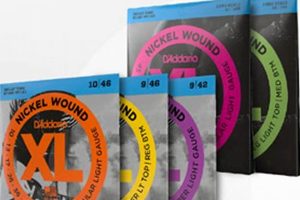 Unveiling the Secrets of Perfect Guitar Strings: Discoveries and Insights Await - Master the Art of Playing Guitar and Play Like a Pro