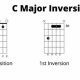 Unlocking Harmonic Gold: Discover the Secrets of C Chord Inversions on Guitar - Master the Art of Playing Guitar and Play Like a Pro