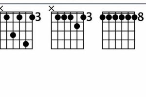 Unveil the Secrets of the C Minor 11 Guitar Chord: Discover Its Magic! Master the Art of Playing Guitar and Play Like a Pro Unveil the Secrets of the C Minor 11 Guitar Chord: Discover Its Magic! - Master the Art of Playing Guitar and Play Like a Pro