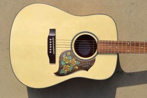 Unleash the Power of Gibson Acoustic Guitar Pickguards: A Revelation for Acoustic Enthusiasts - Master the Art of Playing Guitar and Play Like a Pro
