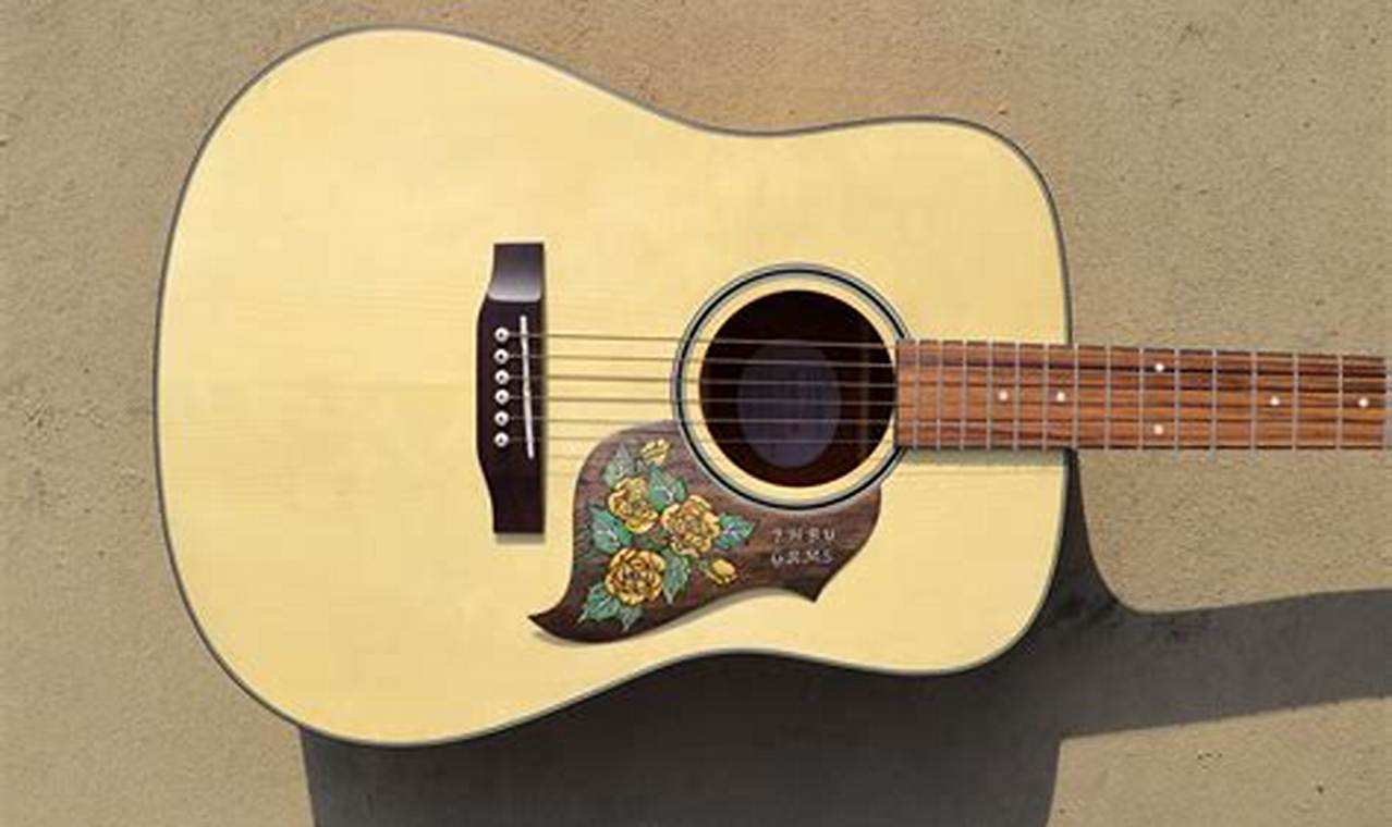 Unleash the Power of Gibson Acoustic Guitar Pickguards: A Revelation for Acoustic Enthusiasts - Master the Art of Playing Guitar and Play Like a Pro