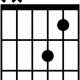 Unleash the Enchanting Bmadd11 Guitar Chord: A Journey into Sonic Delights - Master the Art of Playing Guitar and Play Like a Pro