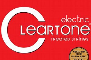 Unveil the Secrets of Cleartone Guitar Strings: Clarity, Longevity, and Beyond - Master the Art of Playing Guitar and Play Like a Pro