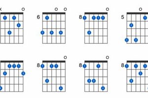 Unveil the Secrets of the Enigmatic C7 Flat 9 Guitar Chord Master the Art of Playing Guitar and Play Like a Pro Unveil the Secrets of the Enigmatic C7 Flat 9 Guitar Chord - Master the Art of Playing Guitar and Play Like a Pro