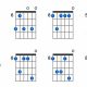 Unveil the Secrets of the Enigmatic C7 Flat 9 Guitar Chord - Master the Art of Playing Guitar and Play Like a Pro