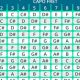 Unlock the Secrets of Capo Charts for Guitar Chords: A Journey to Musical Versatility - Master the Art of Playing Guitar and Play Like a Pro