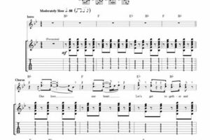 Unlock the Secrets of "One Love": Mastering Bob Marley's Iconic Guitar Chords - Master the Art of Playing Guitar and Play Like a Pro