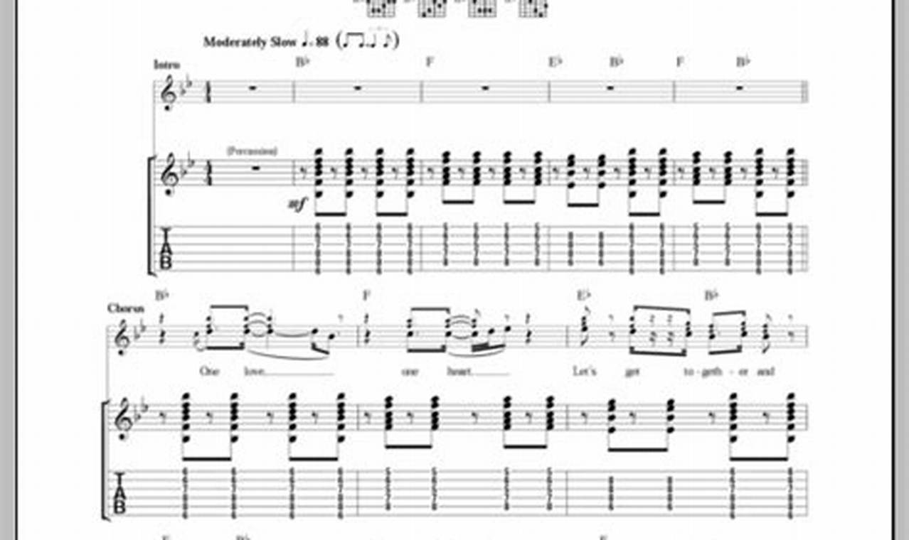 Unlock the Secrets of "One Love": Mastering Bob Marley's Iconic Guitar Chords - Master the Art of Playing Guitar and Play Like a Pro