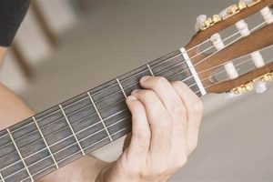 Unleash the Power of Chords: Discover the Secrets of Chord Guitar Pedals - Master the Art of Playing Guitar and Play Like a Pro