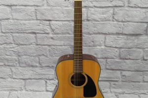 Unveiling the Sonic Excellence of the Fender DG-8S Acoustic Guitar - Master the Art of Playing Guitar and Play Like a Pro