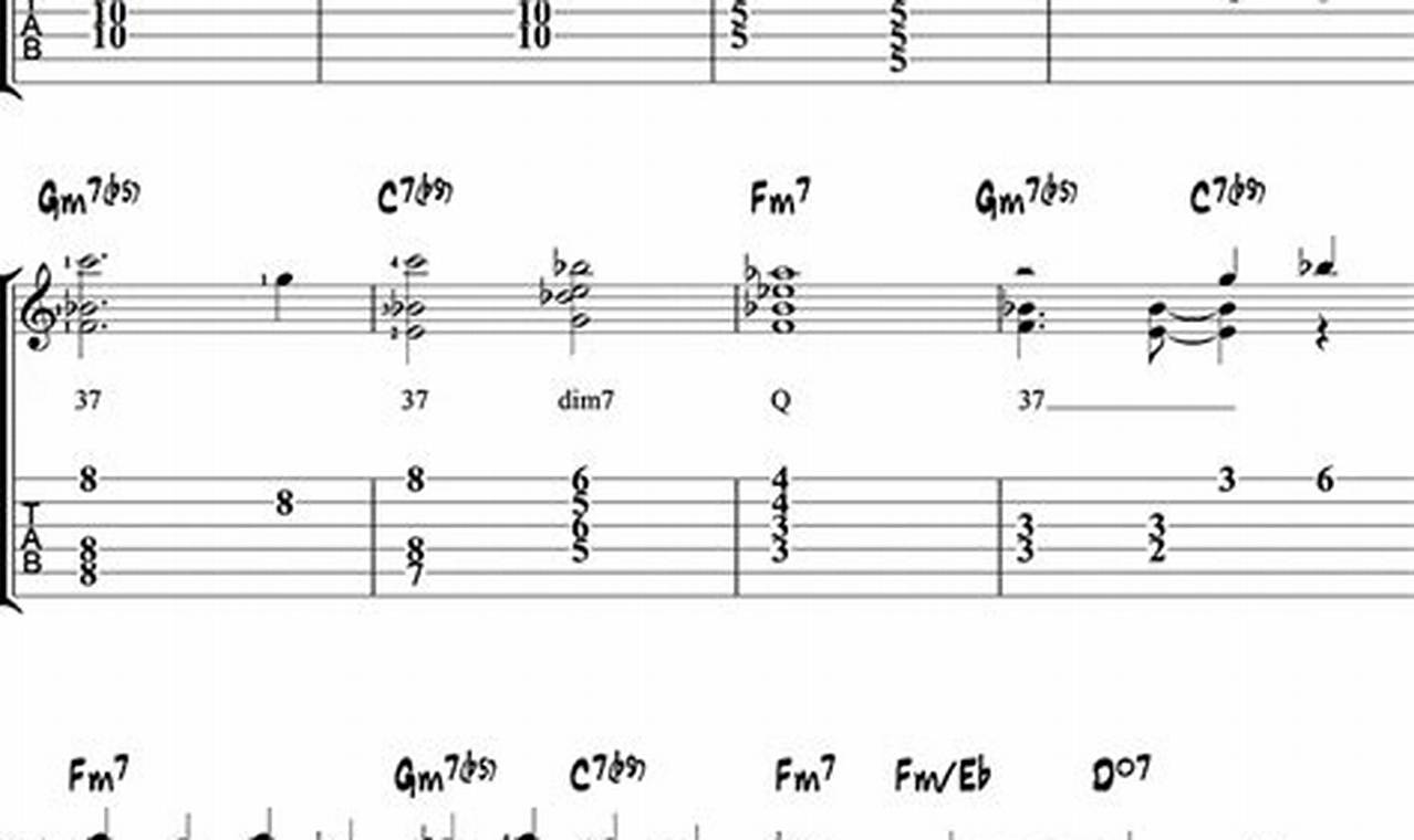 Unlock the Secrets of Chord Melody Jazz Guitar: Unraveling Harmony and Melody in One - Master the Art of Playing Guitar and Play Like a Pro