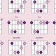 Discover the Secrets of Chords in the Key of A Minor Guitar - Master the Art of Playing Guitar and Play Like a Pro
