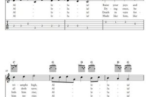Unveiling the Harmony: Discover the Secrets of "Christ the Lord Is Risen Today" Guitar Chords Master the Art of Playing Guitar and Play Like a Pro Unveiling the Harmony: Discover the Secrets of "Christ the Lord Is Risen Today" Guitar Chords - Master the Art of Playing Guitar and Play Like a Pro