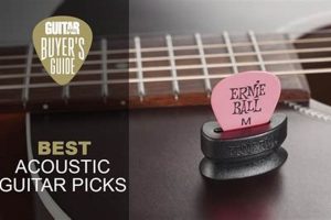 Unlock the Secrets of Guitar Picks for Acoustic Mastery - Master the Art of Playing Guitar and Play Like a Pro