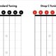 Unleash the Power of Drop C Guitar Strings: Discoveries and Insights - Master the Art of Playing Guitar and Play Like a Pro