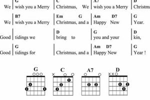 Unlock the Secrets of Christmas Songs: Simple Guitar Chords Revealed - Master the Art of Playing Guitar and Play Like a Pro