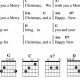 Unlock the Secrets of Christmas Songs: Simple Guitar Chords Revealed - Master the Art of Playing Guitar and Play Like a Pro