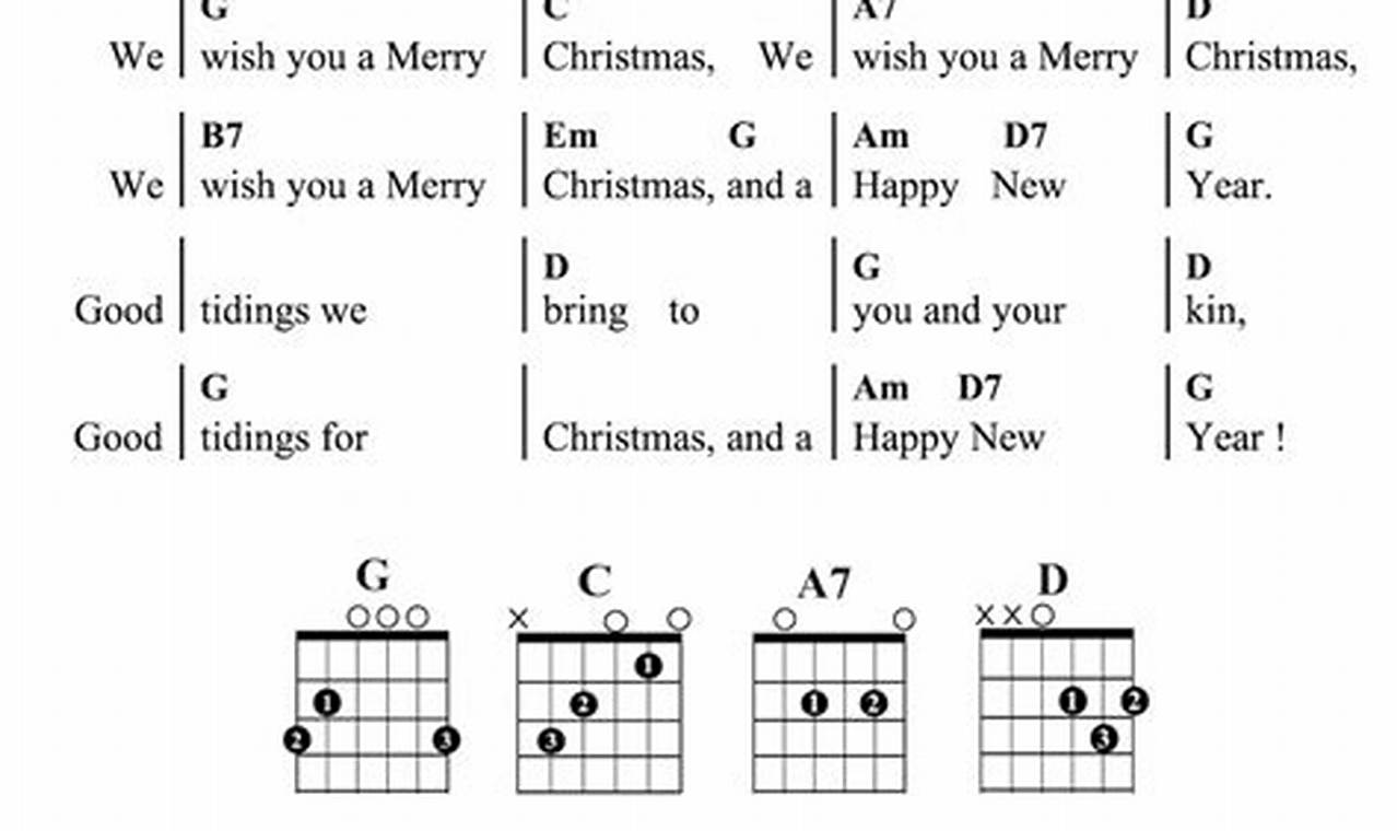 Unlock the Secrets of Christmas Songs: Simple Guitar Chords Revealed - Master the Art of Playing Guitar and Play Like a Pro