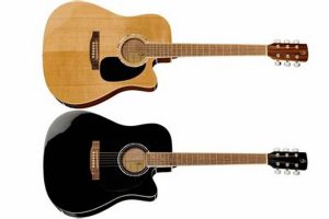 Unveiling the Secrets of Harley Benton Electro Acoustic Guitars: A Journey of Discovery - Master the Art of Playing Guitar and Play Like a Pro